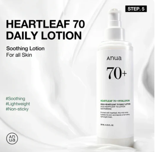 Anua Glass Skin Glow Set (5 pcs) – Transform Your Skin in 21 Days